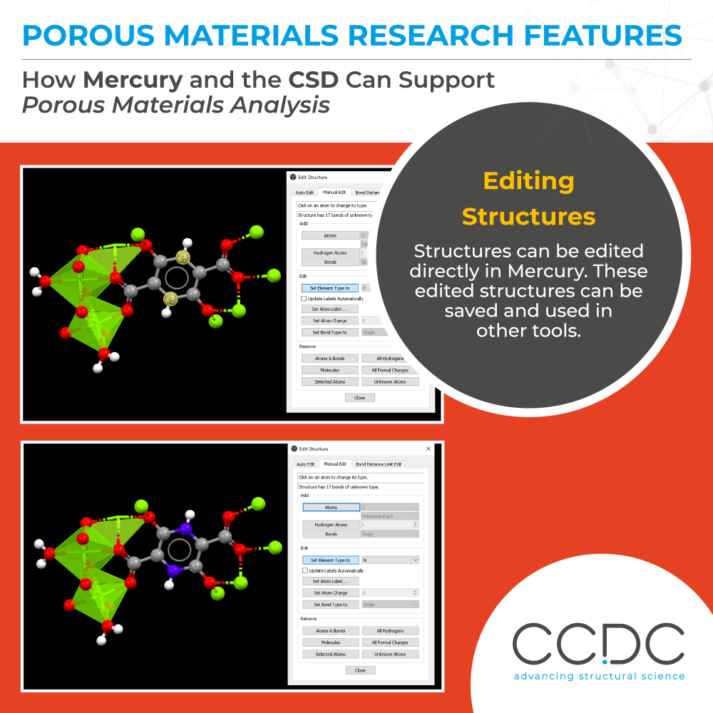 Supporting Porous Materials Analysis | CCDC